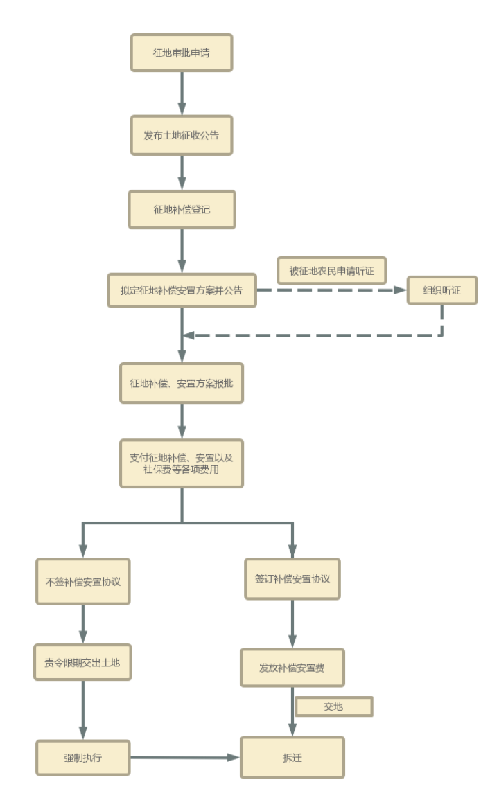 image.gif