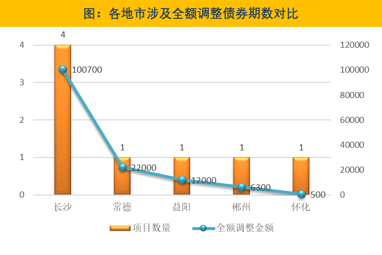 图片 3.png