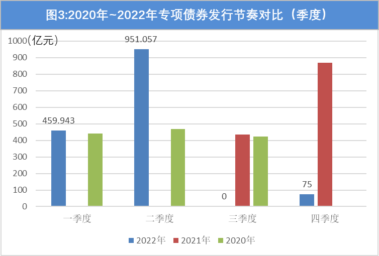 图片 3.png