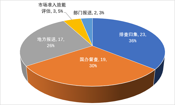 图片 6.png