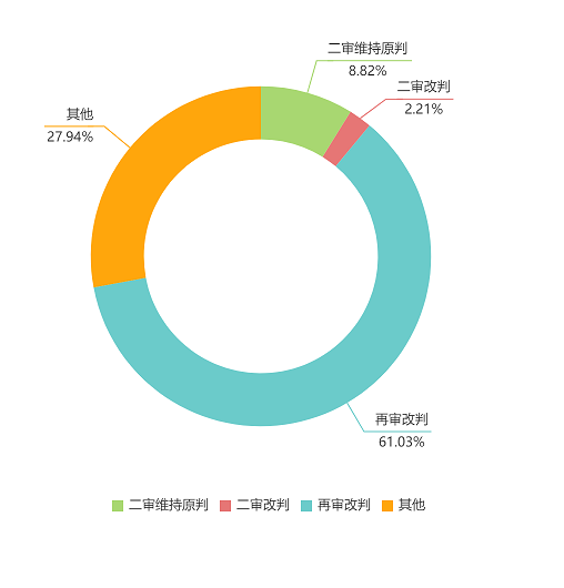 图片 3.png