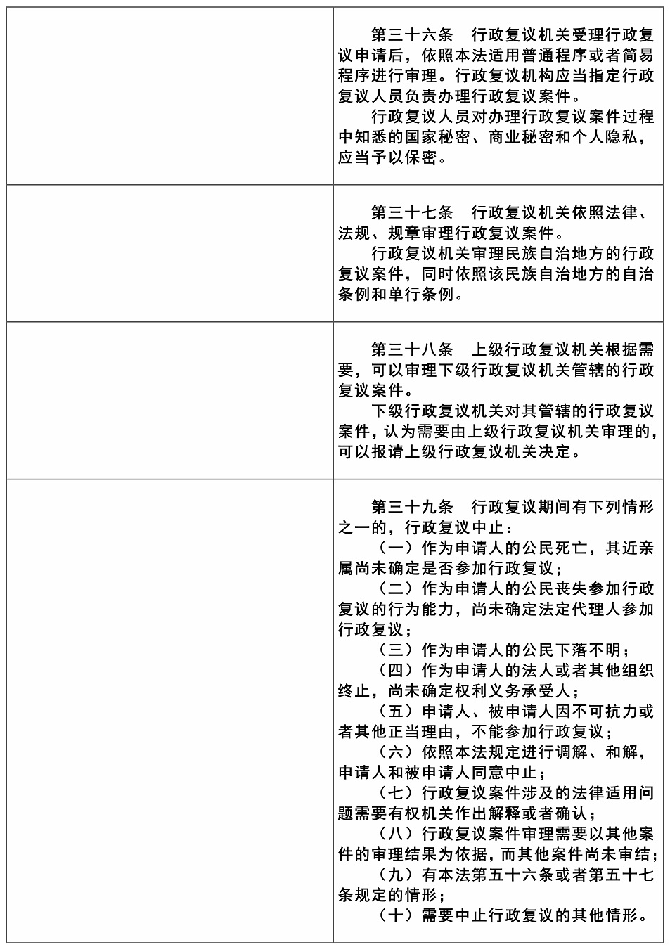 行政复议法2017-2023对照表【黑体】——刘樱_11.jpg