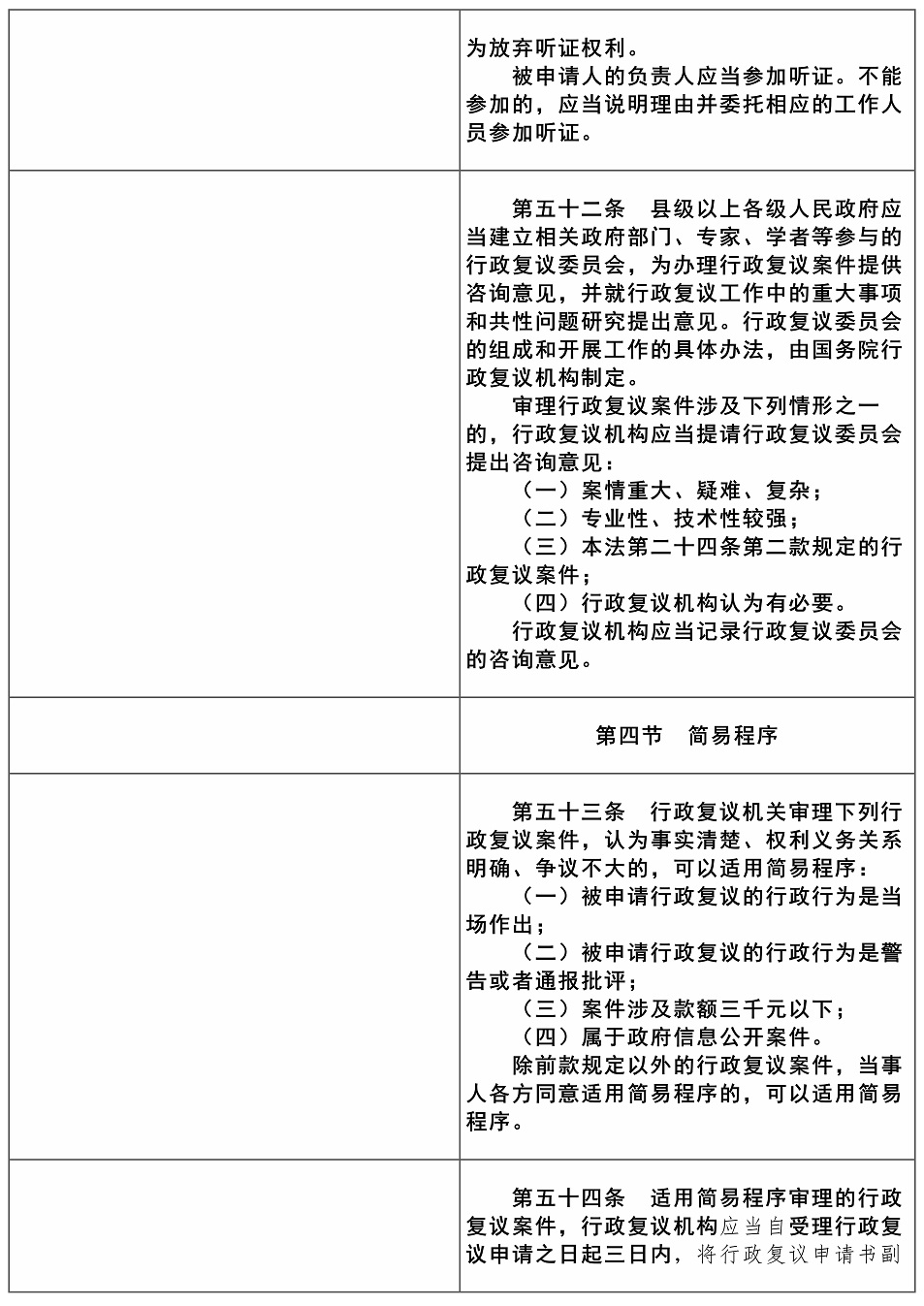 行政复议法2017-2023对照表【黑体】——刘樱_15.jpg