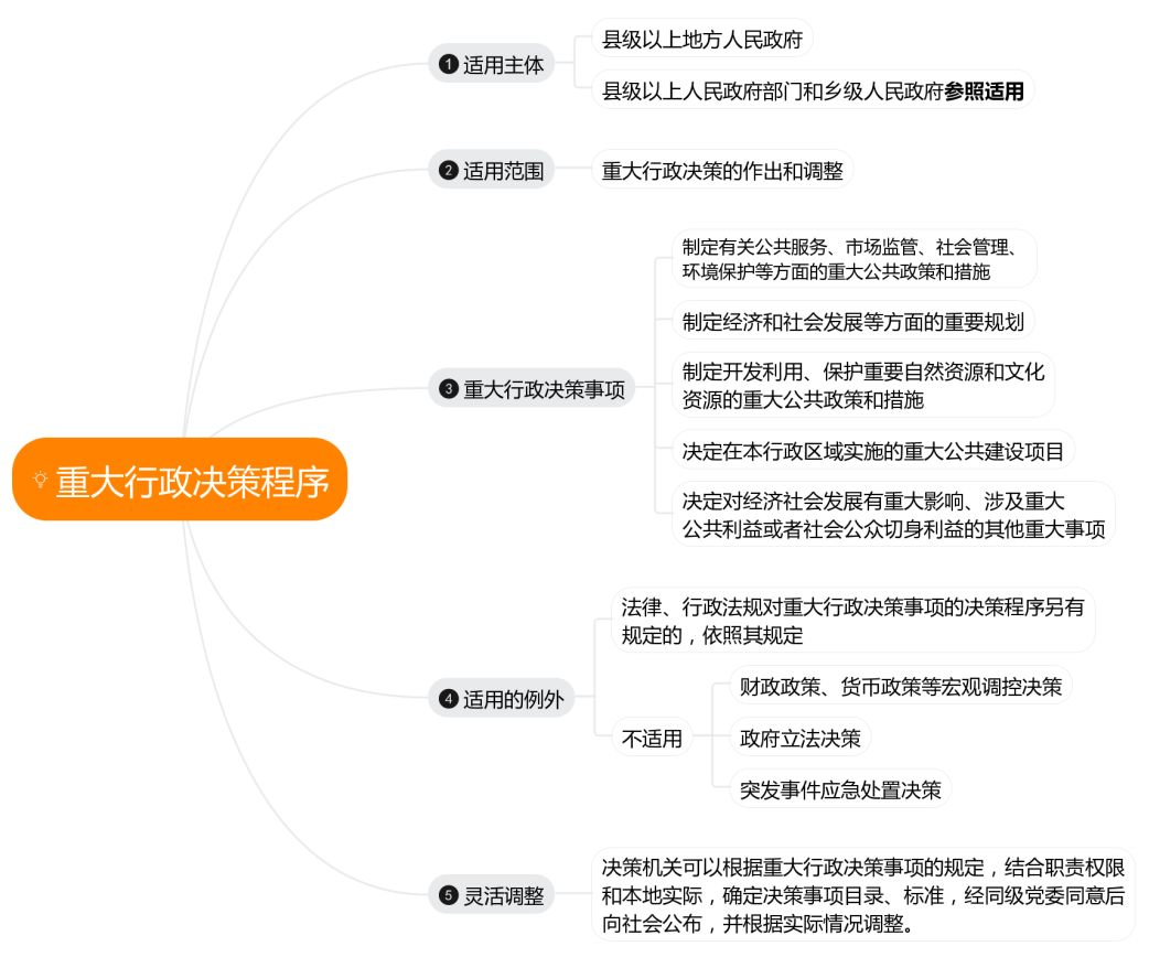 1709687332592.png 图片1.png