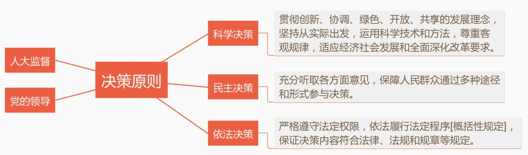 1709687383094.png 图片2.png