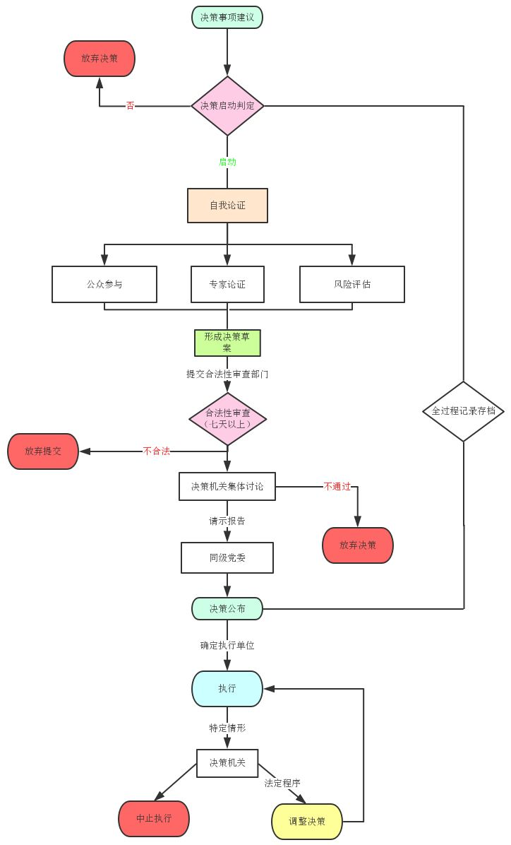 1709687394945.png 图片3.png