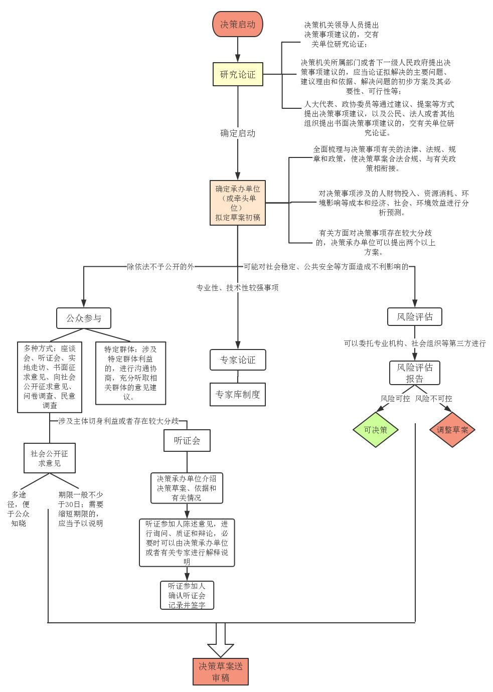 1709687402891.png 图片4.png