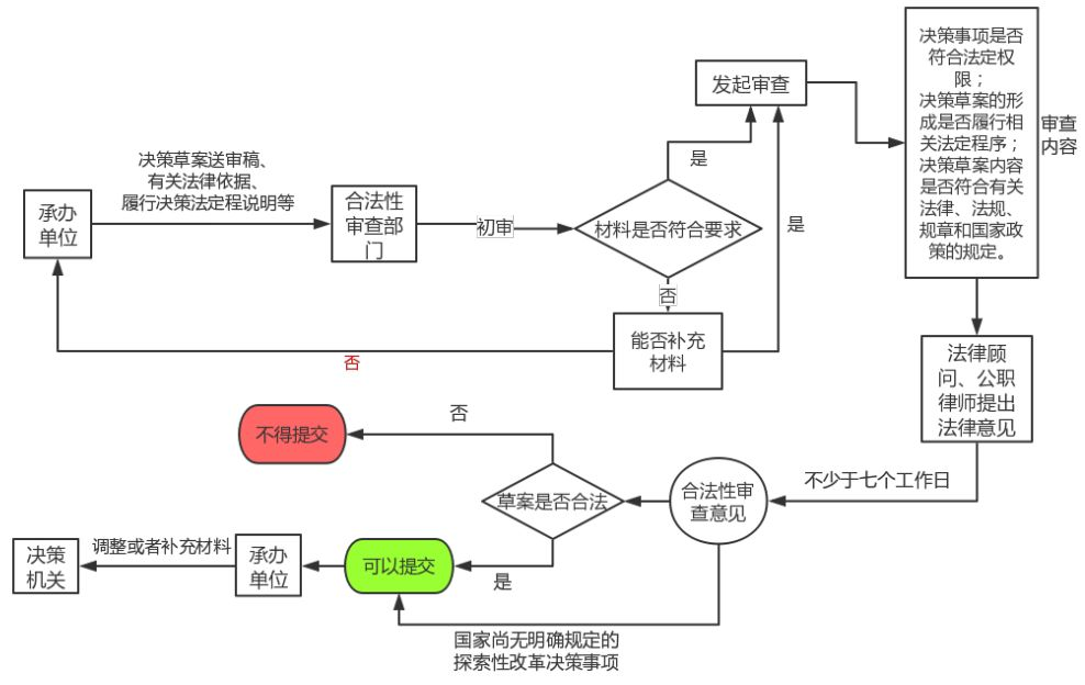 1709687411429.png 图片5.png