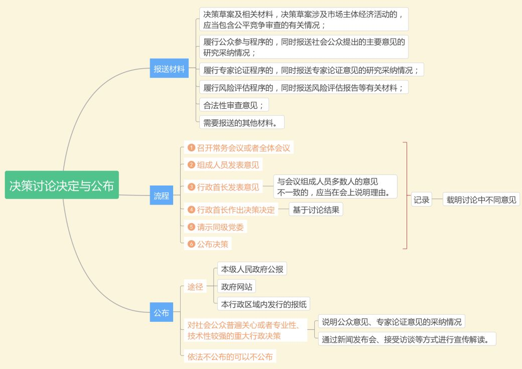 1709687439562.png 图片6.png