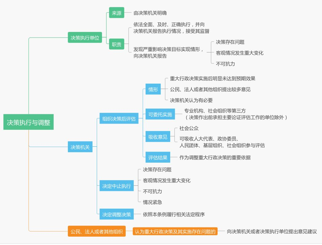 1709687470799.png 图片7.png