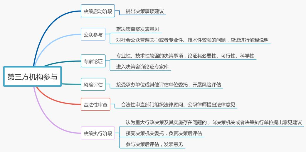 1709687488087.png 图片9.png